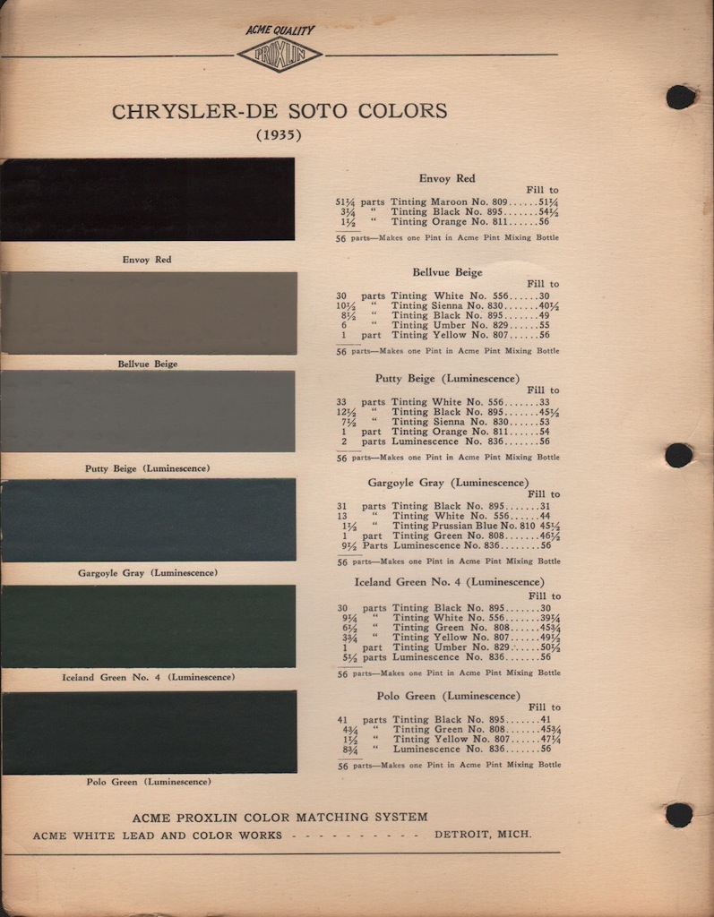 1935 DeSoto Paint Charts Acme 2